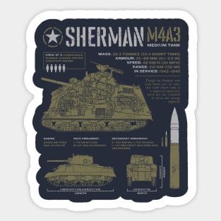 Sherman tank M4 technical drawing Sticker